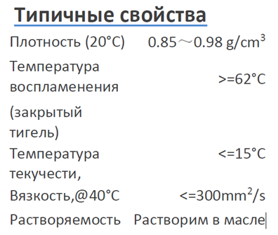 Рисунок5